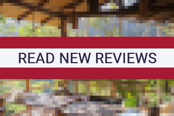 www.hotcoffee-th.org - check out latest independent reviews